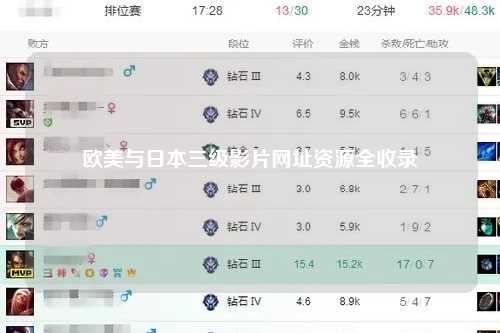 欧美与日本三级影片网址资源全收录