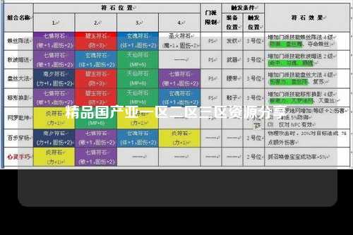 精品国产亚一区二区三区资源分享